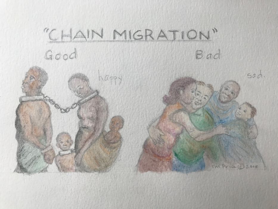 Chain Migration